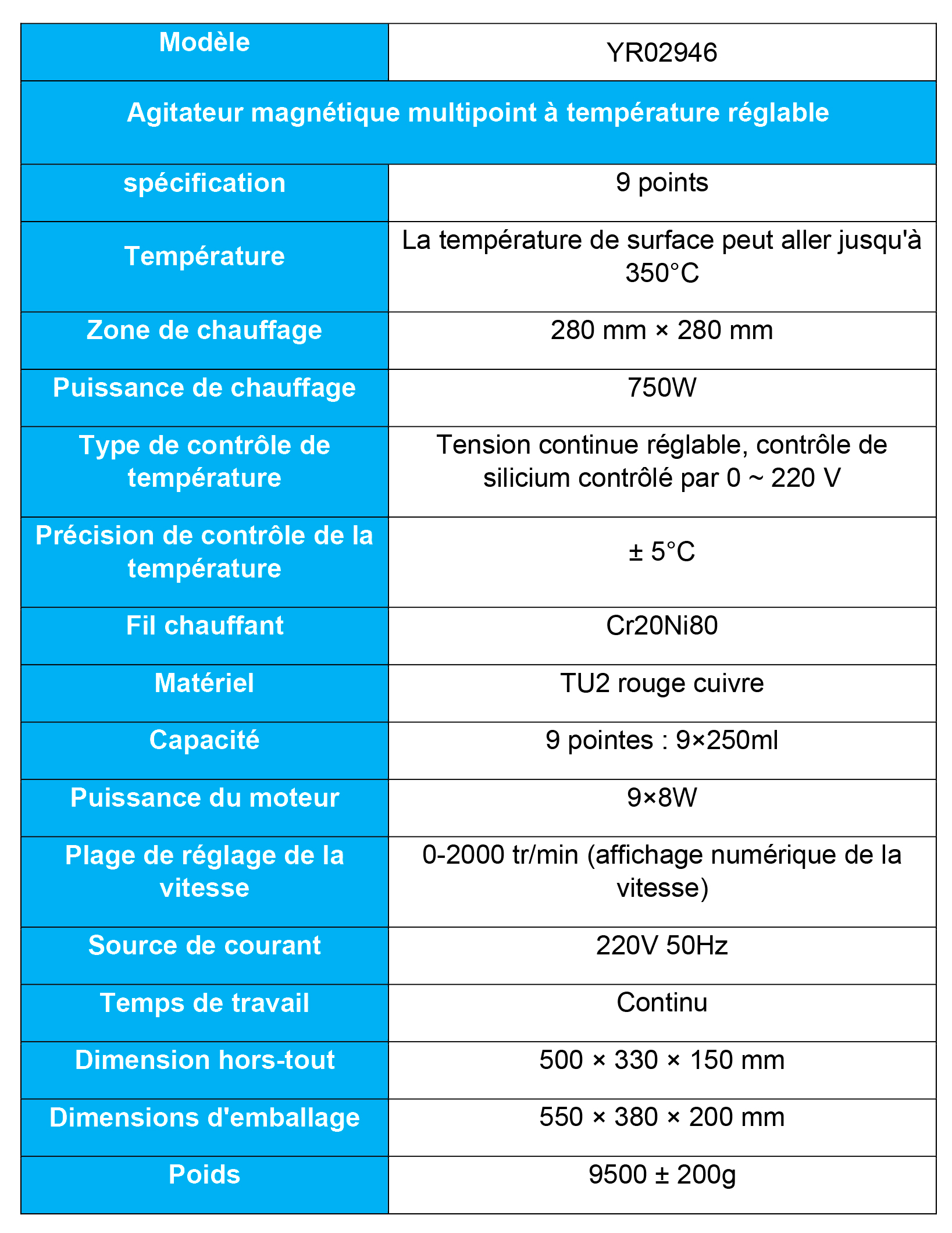 La Révolution des Plaques Chauffantes : Un Regard Approfondi sur les Solutions de Chauffage Kalstein