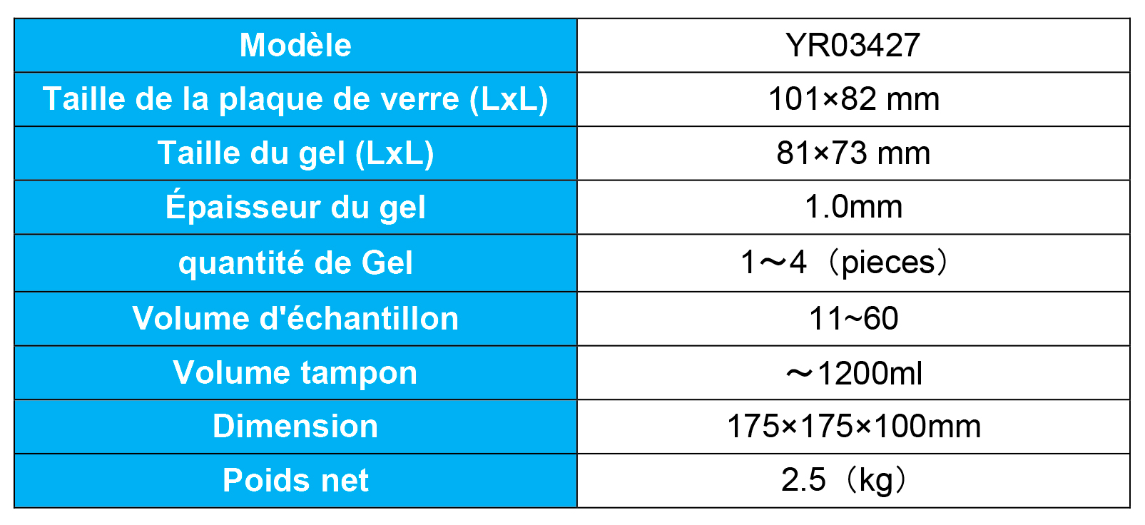 Comparaison Scientifique des Cellules D'Électrophorèse: Kalstein YR03427 vs Bio-Rad Mini-PROTEAN Tetra