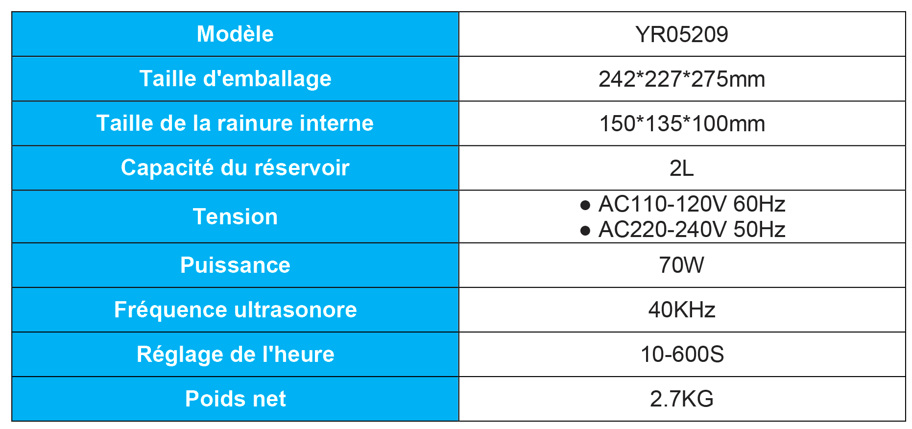 Découvrez l'efficacité du Nettoyeur À Ultrasons par Kalstein : Votre Partenaire Idéal pour le Nettoyage de Laboratoire