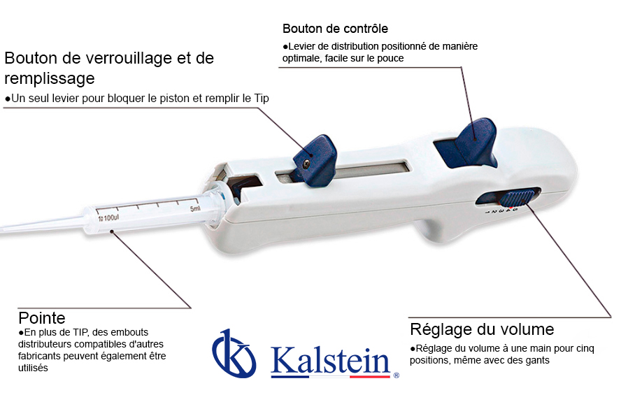 Pipette à remplir YR03742 // YR03742- 6