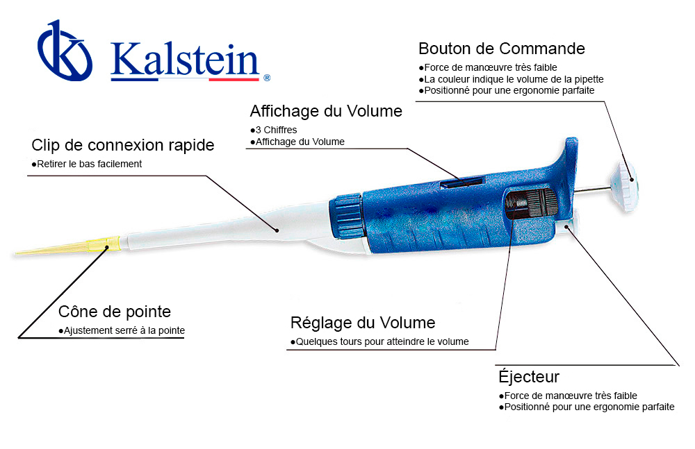 Pipettes de manipulation de liquides YR03733 // YR03733-8