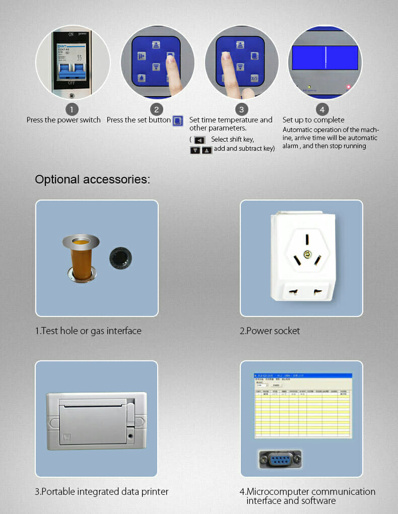 Éclairage (rayonnement) Incubateur YR05331 // YR05333 – 3