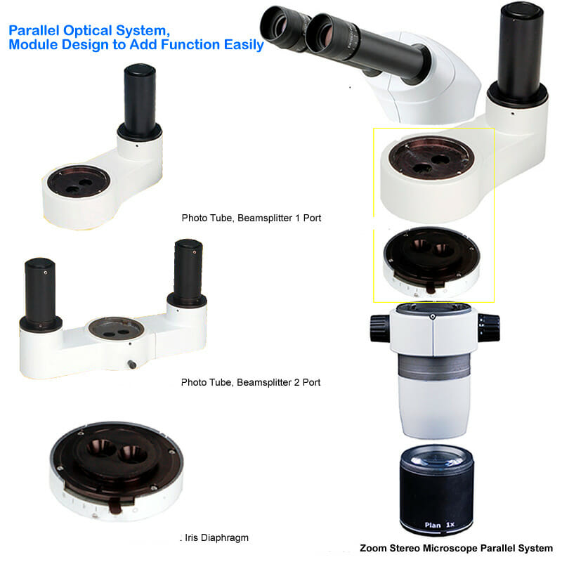 Microscope Stéréoscopie à zoom YR0246 // YR0248 – 3