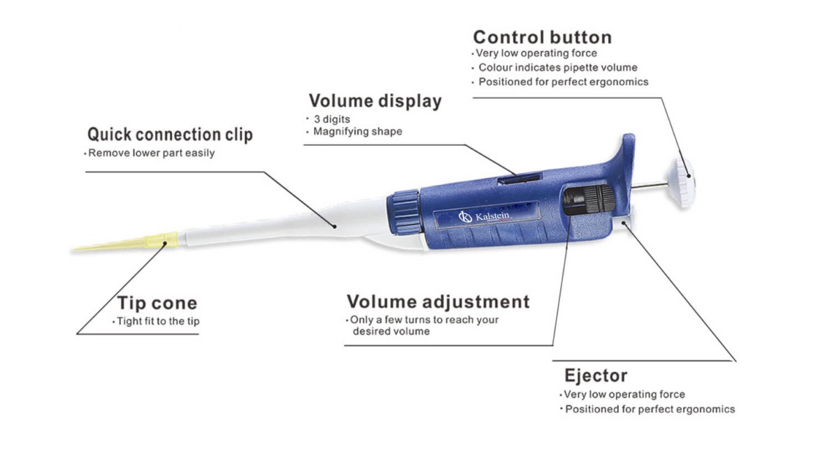Pipettes de Manipulation de Liquides YR03730 // YR03730-8